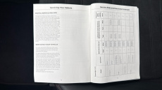 Ford Kuga 1.5 EcoBlue ST-Line Edition 5dr Diesel Estate